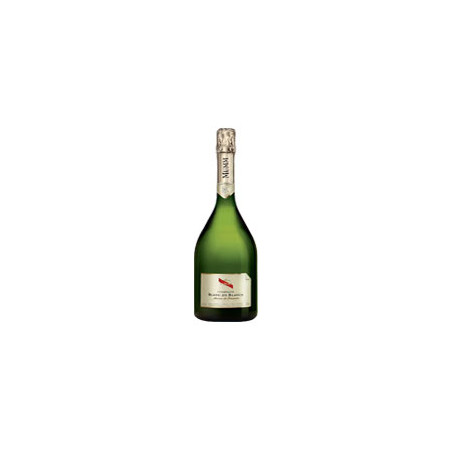 Champagne Mumm Blanc de Blancs Blanc Mumm