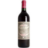 Chateau Duluc 2012 Rouge